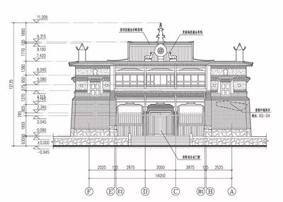 CHCC 2017年設(shè)計圖紙交流活動簡報 聚焦文物保護(hù)工程設(shè)計